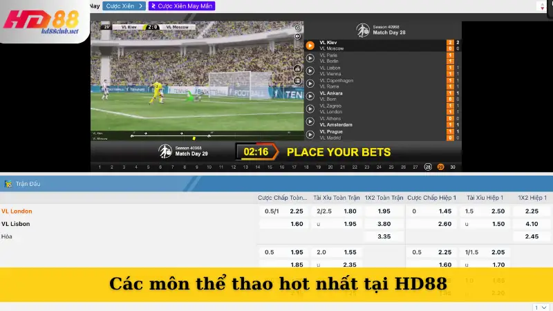 Esport - Môn thể thao hot nhất tại HD88