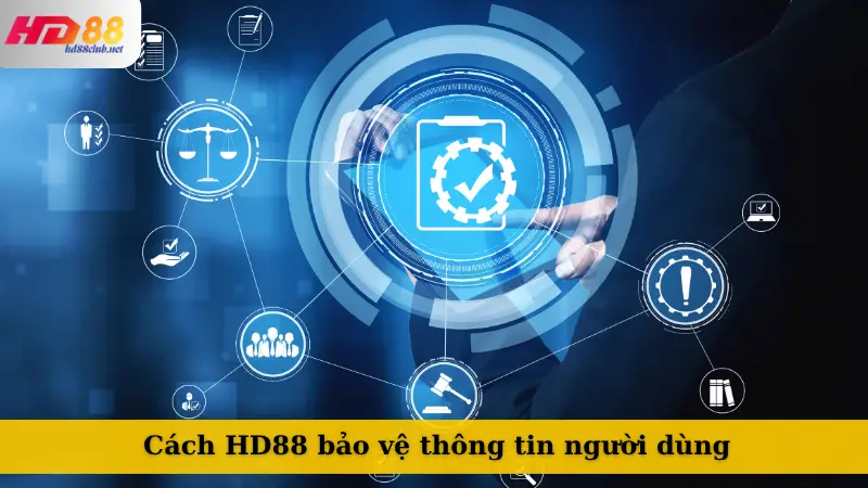 Cách nhà cái HD88 bảo vệ thông tin người dùng