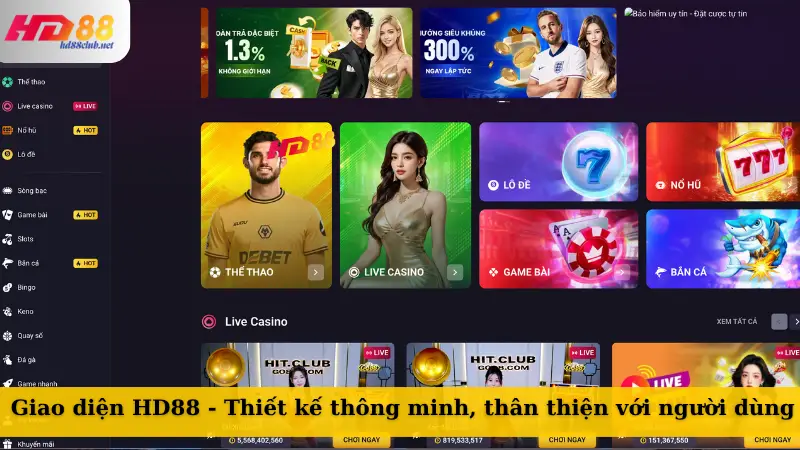Giao diện HD88 - Thiết kế thông minh, thân thiện với người dùng
