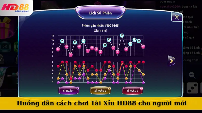 Hướng dẫn cách chơi Tài Xỉu HD88 cho người mới
